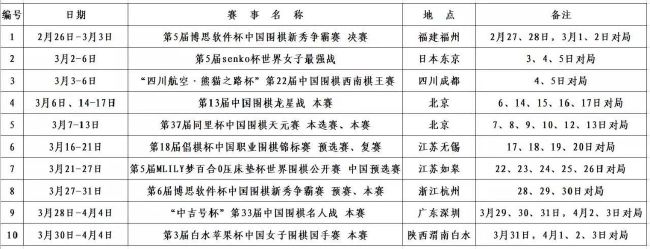 双方总共有41次交锋，埃弗顿取得17胜9平15负的战绩，处于上风。